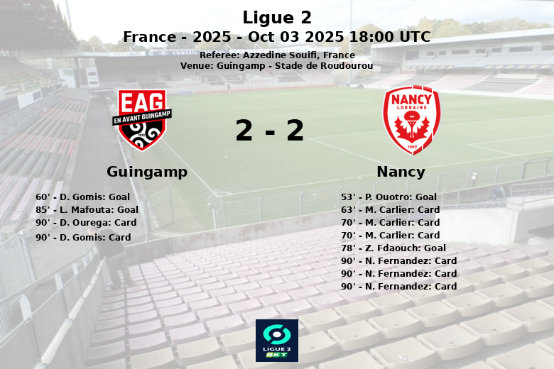 Guingamp_Nancy_1389195