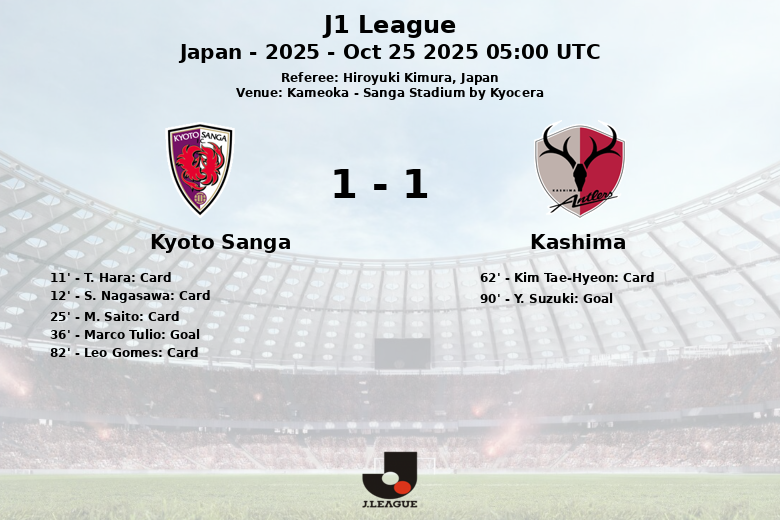 Kyoto Sanga_Kashima_1324299