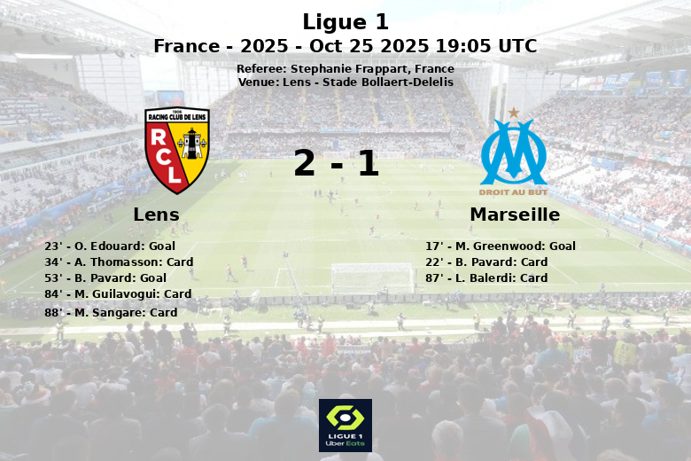 Lens_Marseille_1387773