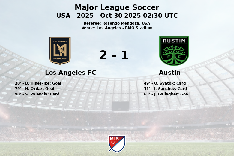 Los Angeles FC_Austin_1482406