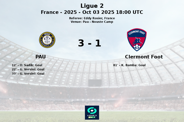 PAU_Clermont Foot_1389199