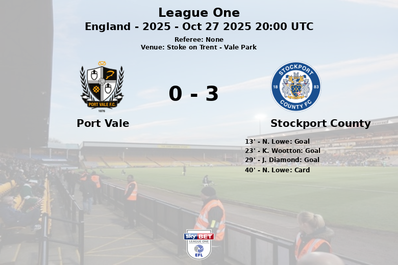 Port Vale_Stockport County_1387266