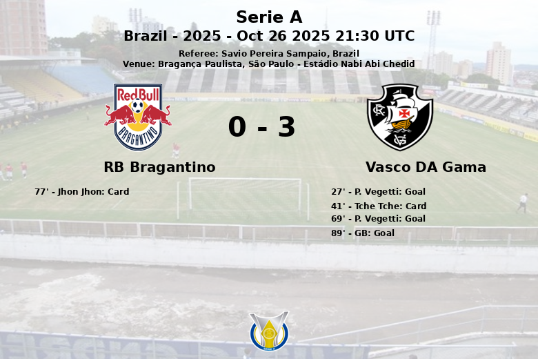 RB Bragantino_Vasco DA Gama_1351337