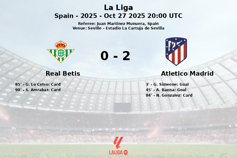 Real Betis_Atletico Madrid_1390910