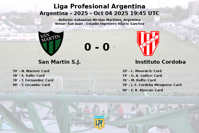 San Martin S.J._Instituto Cordoba_1374224