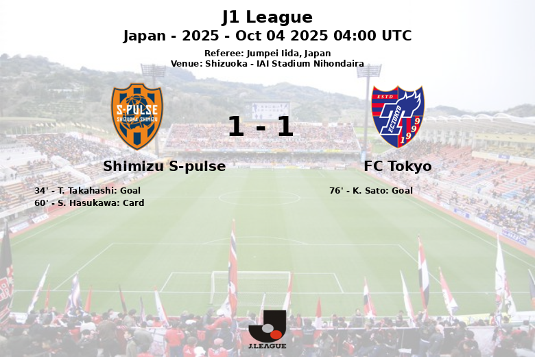 Shimizu S-pulse_FC Tokyo_1324277
