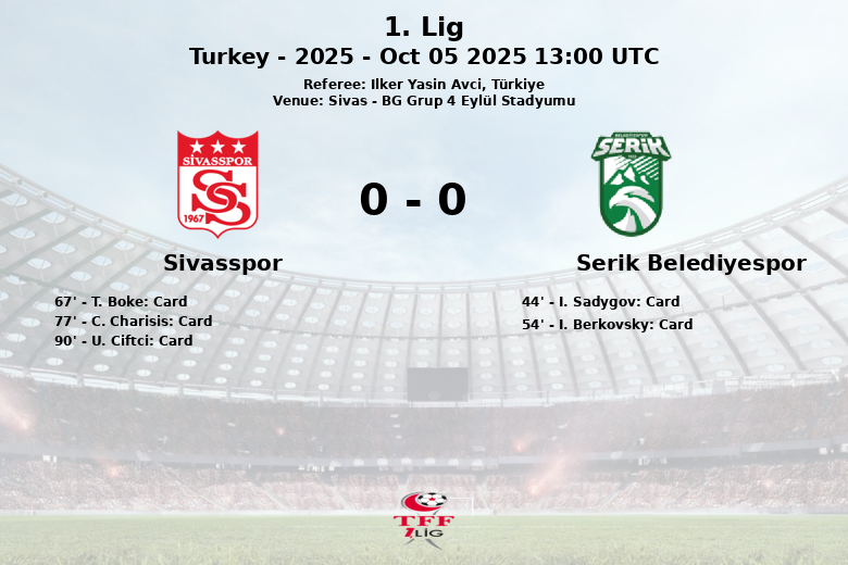 Sivasspor_Serik Belediyespor_1398404