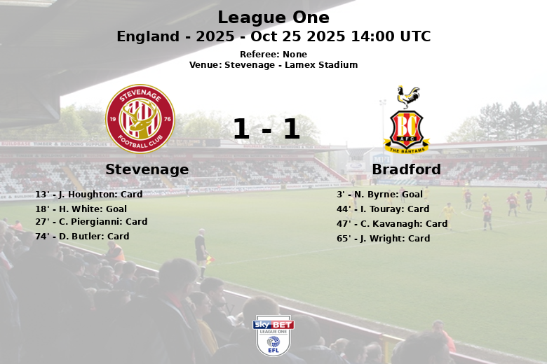 Stevenage_Bradford_1387268