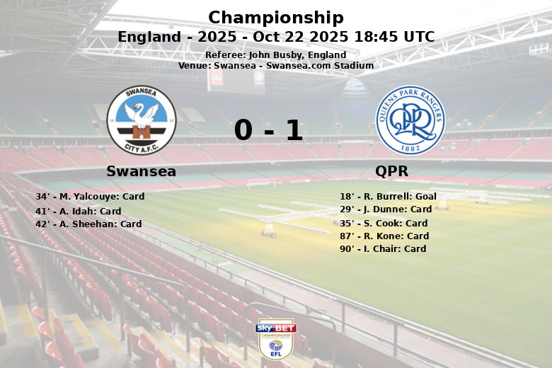 Swansea_QPR_1386679