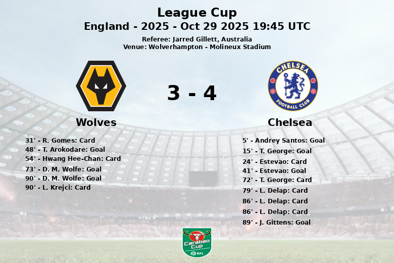 Wolves_Chelsea_1479620