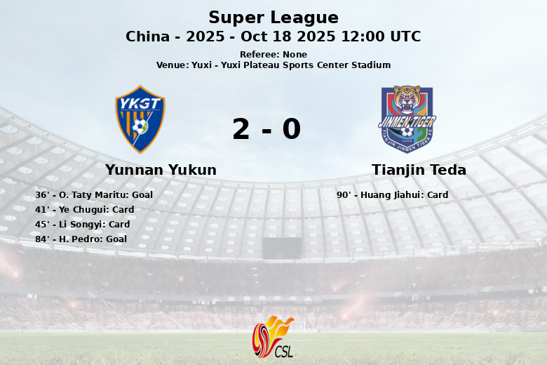 Yunnan Yukun_Tianjin Teda_1341112