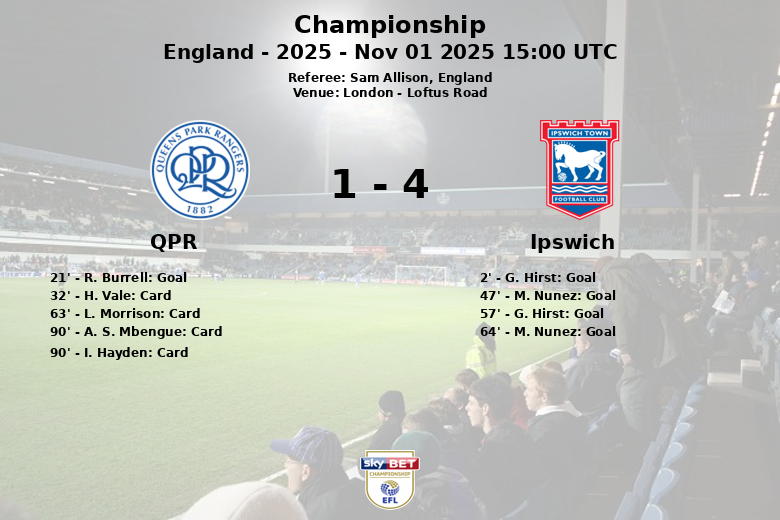 QPR_Ipswich_1386698