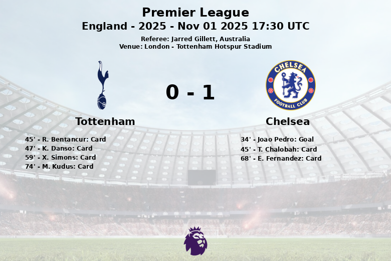 Tottenham_Chelsea_1379067